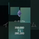 【イーサリアム今週の予想レンジ2025】3月16日〜22日の週間レンジ