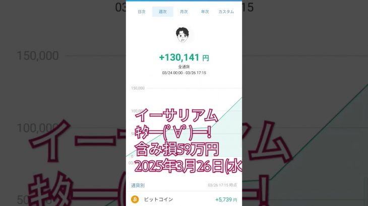 イーサリアムきたー含み損59万円#ビットコイン #イーサリアム#シバイヌ