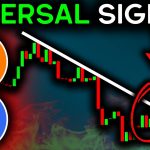 BITCOIN & CRYPTO: 20% PUMP LOADING (If This Breaks)!! Bitcoin News, Ethereum, Solana, XRP, Chainlink