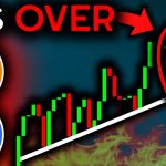 BITCOIN: IT’S ACTUALLY FINISHED (Signal Invalid)!!!! Bitcoin News, Ethereum, Solana, XRP & Chainlink