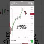 イーサリアム（ETH/USD） 2025/3/14 仮想通貨投資FXチャート