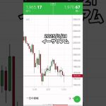 イーサリアム（ETH/USD） 2025/3/21 仮想通貨投資FXチャート