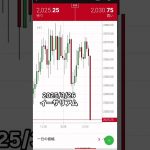 【暴落】イーサリアム（ETH/USD） 2025/3/26 仮想通貨投資FXチャート