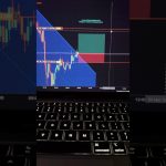 These kind of trades can double your capital | 4th Mar, 2025 | Ethereum 5min