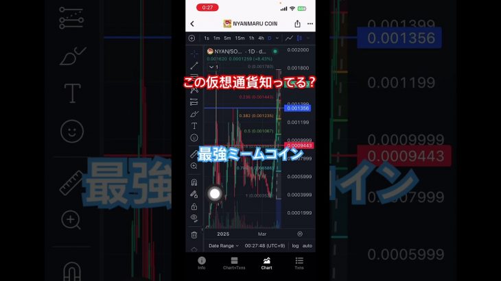 注目の仮想通貨 #暗号資産 #投資 #nyan