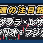 【来週の注目銘柄  指数＆個別株チャート分析】 メタプラネット・レーザーテック・サンリオ・フジクラ