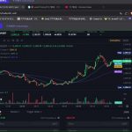 #virtualcurrency  #ETH  #Ethereum #Chatroom #2025 #03/25 #07:19～