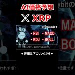 (前編)【4月AI予想】XRP爆上げの兆し？4月は歴史的に強い月だった！【Bybit】【今後】【将来価格】【仮想通貨】【何倍】【超初心者向け】 #shorts