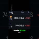 Catastrophe sur les marchés et Ethereum $ETH en chute libre 📉