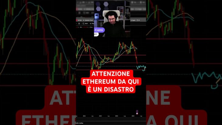 ETH: Se Perde Questo Supporto è GRAVISSIMO! Analisi Lungo Periodo#ethereum #crypto #analisitecnica