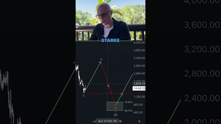 Ethereum: Wie hoch kann es jetzt gehen? 🤔