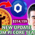 PI NETWORK NEWS | Pi Network & CHAINLINK PARTNERSHIP | You NEED TO SEE THIS | PI COIN LATEST UPDATE