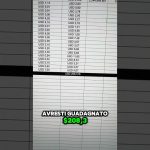 💰QUANTO SI GUADAGNA CON GLI AIRDROP SU BINANCE? #crypto #bitcoin #binance