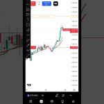 today live trade and big loss #trading #scalpingtradingstrategybanknifty #ethereum