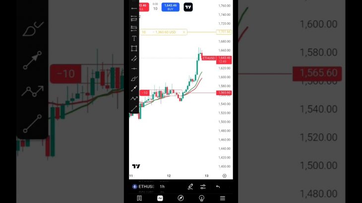 today live trade and big loss #trading #scalpingtradingstrategybanknifty #ethereum