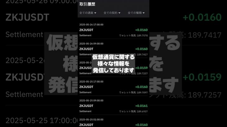 勝率100%の仮想通貨自動売買で全員が不労所得　運用開始24日目