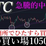 急騰的中🎯ビットコイン次の買い場105000$。今の相場で最適解の目線解説します。BTCUSD