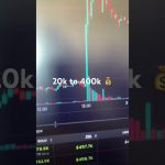 20k to 400k 💰#binance #trading #memecrypto #bitcoin #forex #binancelisted #ethereum