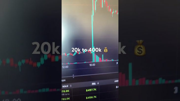 20k to 400k 💰#binance #trading #memecrypto #bitcoin #forex #binancelisted #ethereum