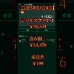 5月20日のシバイヌ #仮想通貨バブル #仮想通貨 #shibainu #暗号資産 #shibainucoin