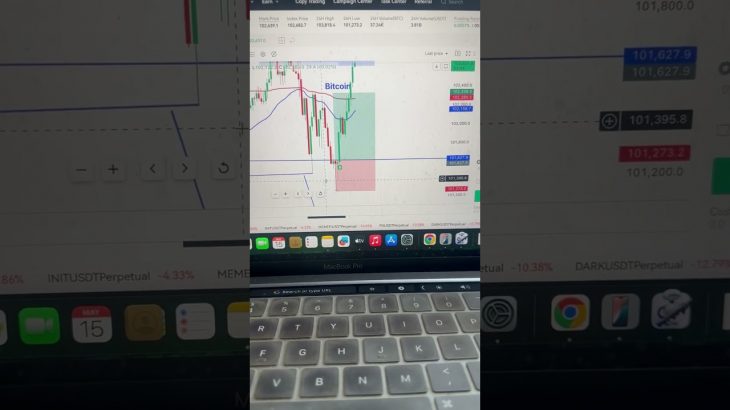 Bitcoin scalping mein profit banaya #trading #cryptotrading #live #cryptotradingindialive #bitcoin