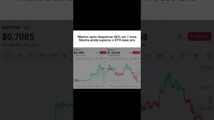 E ai? Quando o ethereum vai subir? 👀 #ethereum #eth #criptomoedas #memes