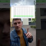 Притоки ETF #крипта #заработокнакрипте #заработоквсети #криптадляновичков #crypto #btc #ethereum