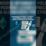 Ethereum: Cambios FUNDAMENTALES y el Precio Se Dispara