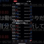 FX BTC USD #ビットコイン#FX