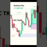 First Trade in BTC#bitcoin #ethereum #millionaire