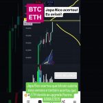 Japa Rico acertou de novo sobre Bitcoin e Ethereum. O preço subiu nos dois. 8/MAI/2025