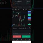 Live trade for crypto #bitcoin #ethereum #tổng #solana #finnnifty #forex #trading
