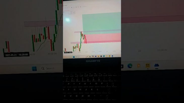 #daytrading #ethereum #loss #crypto #cryptocurrency