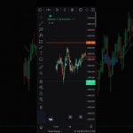 #trading #stockmarket #cryptotrading #ethereum