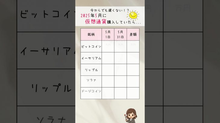今からでも遅くない仮想通貨【2025年5月度】 #ビットコイン #イーサリアム #リップル #ソラナ #ドージ #仮想通貨 #資産運用 #投資 #fx