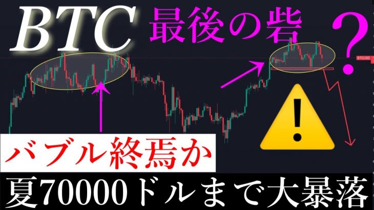 ⚠️バブル崩壊？！ビットコイン最終防衛ラインが迫っています。BTCUSD