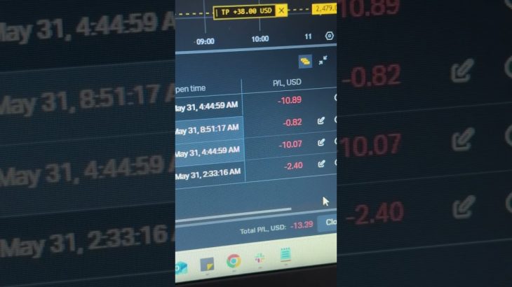 Crypto trading life, gold, and ethereum and BTC | #optiontrading #trading #optionstrade #ethereum