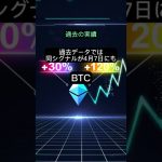 【速報】ビットコイン底打ちサイン点灯！？次の爆上げはETHか！？📈🔥#ビットコイン #仮想通貨 #BTC