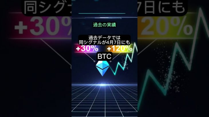 【速報】ビットコイン底打ちサイン点灯！？次の爆上げはETHか！？📈🔥#ビットコイン #仮想通貨 #BTC