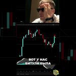 Цель по Ethereum: 2600! Анализ рынка и реакция на Bitcoin