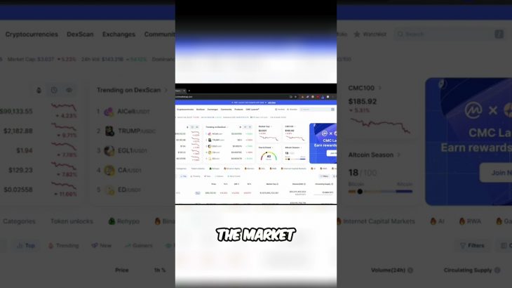 ⚠️ Ethereum & Bitcoin: Market Volatility & Sell-Off!