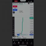 Ethereum Demo trade || #shorts #shortvideo