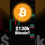 Is Bitcoin About to Pump to $130,000?