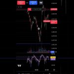 #crypto trading #live #real time #shots ethereum #bitcoin #ethereum