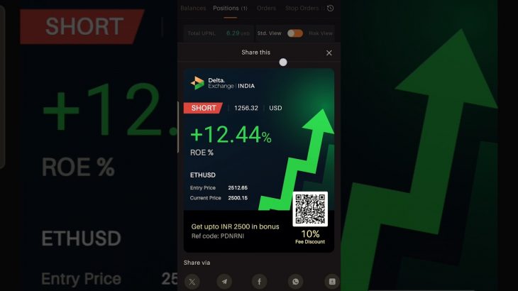 ethereum short 😇 #deltaexchange #optionstrading #trading