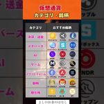 仮想通貨カテゴリ•銘柄#投資#転職#貯金