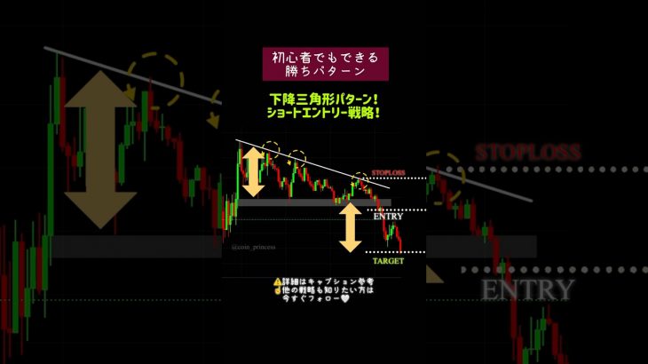 下降三角形パターン　#下降三角形 #チャートパターン #ショート戦略 #仮想通貨トレード #初心者トレード解説 #投資 #仮想通貨 #ビットコイン #テクニカル分析