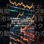 速報：ロシア・ウクライナ直接交渉難航　株価や仮想通貨への影響は？ #投資 #xrp #相場見通し