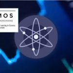 COSMOS DeFi資本を引き寄せる‼️しゅちゅわんの暗号資産情報