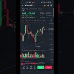 😱😱Crypto 101: Your Beginner’s Guide to the Future of Money 💰🚀#shorts #viralshorts #crypto